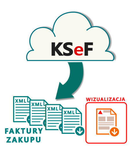 KSeF - Pobieranie